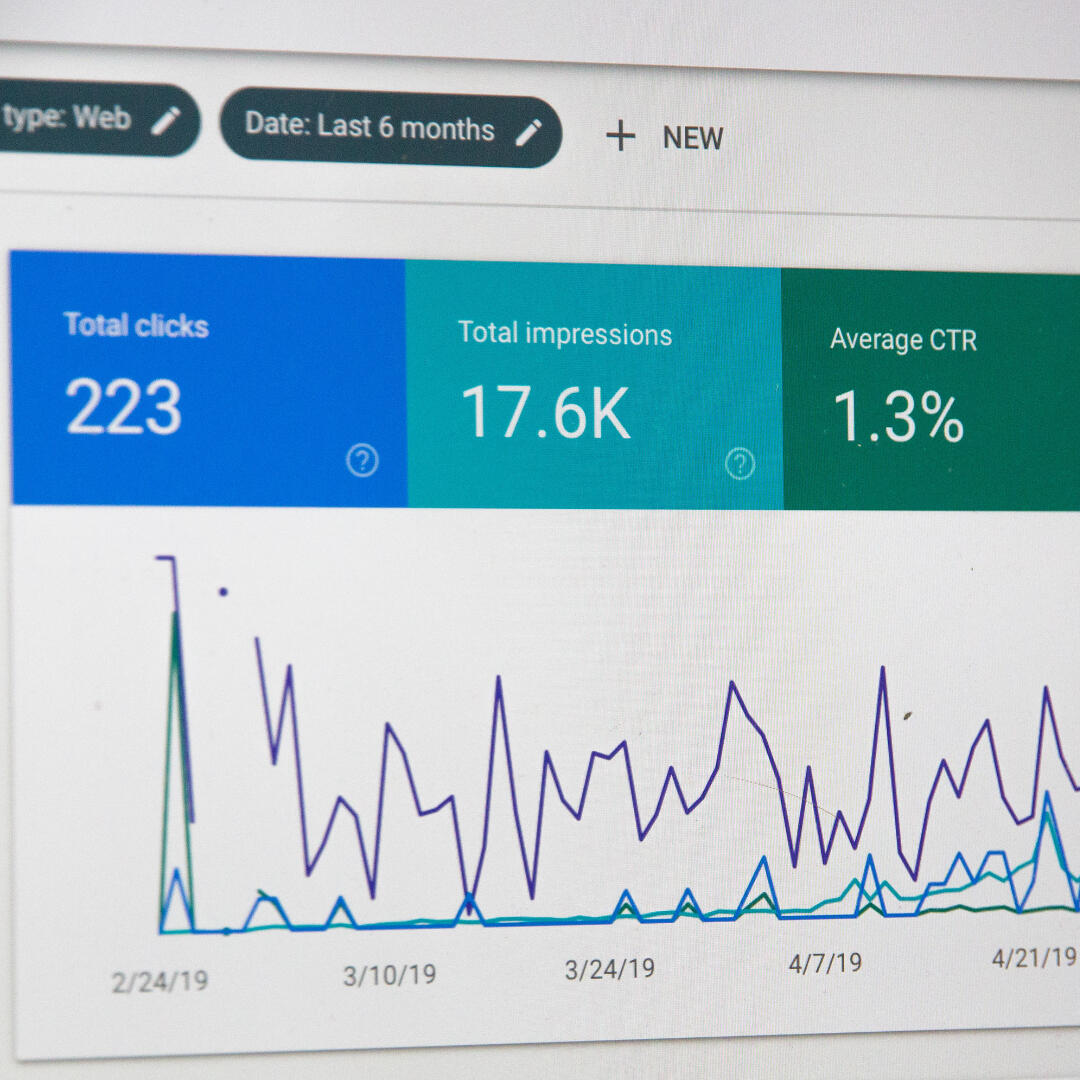 SEO Reports, Air CTR, Impressions, Clicks